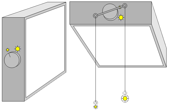 Zweileistungslampe: Wand- vs. Deckenmontage